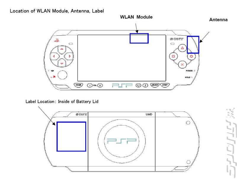 What is the PSP 3001? News image