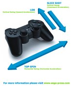 PlayStation 3 Tilt Features for Virtua Tennis News image