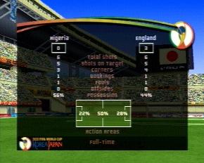 2002 FIFA World Cup - PlayStation Screen