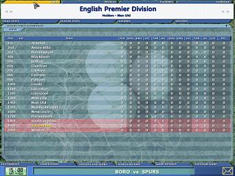 Eidos on the Attack! Championship Manager 5 Offensive Begins News image