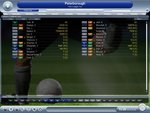 Championship Manager 2008 - PC Screen