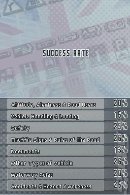 Driving Theory Training - DS/DSi Screen