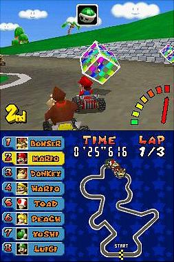 Mario Kart DS Editorial image