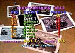 Street Racer - PlayStation Screen